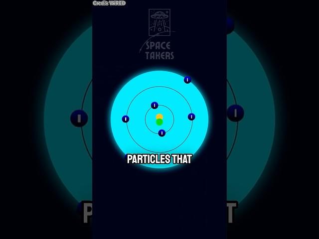 Michio Kaku Explains: What Is a Quark? | Inside the Building Blocks of Matter