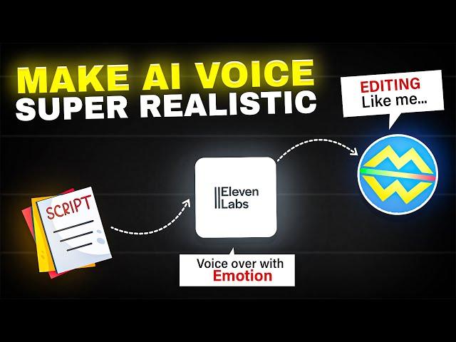 Master In AI Voice Editing | Realistic AI Voice in Mobile & 100% Monetizable