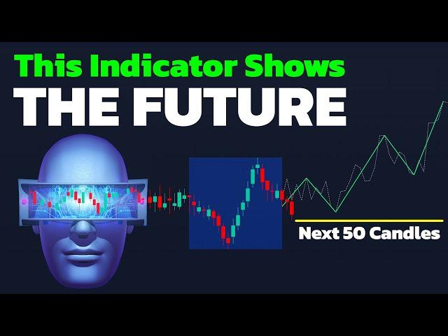 This ADVANCED TradingView Indicator Predicts the Future Price Action!