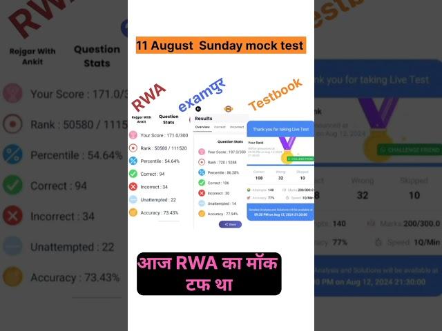 Rwa ,Exampur, Testbook Sunday mock test  up police constable #uppolice #trending #virelshorts #upsc