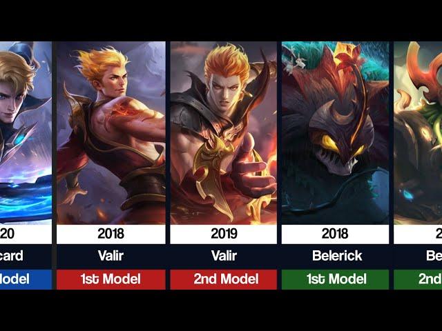 EVOLUTION OF MOBILE LEGENDS HEROES (2016-2022) | Mobile Legends: Bang Bang