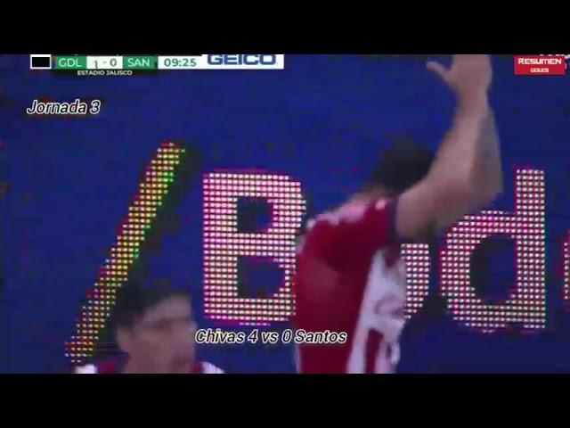 Todos los goles de la copa sky 2022 (Copa por México)