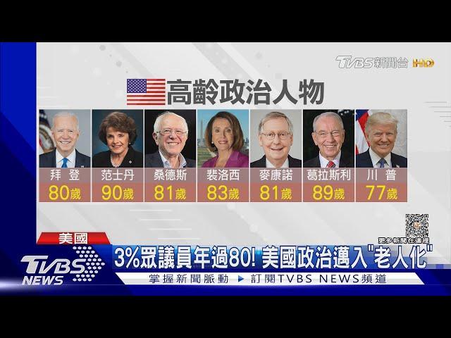 83歲裴洛西宣布要再選! 美國政壇陷「高齡化危機」｜TVBS新聞 @TVBSNEWS01