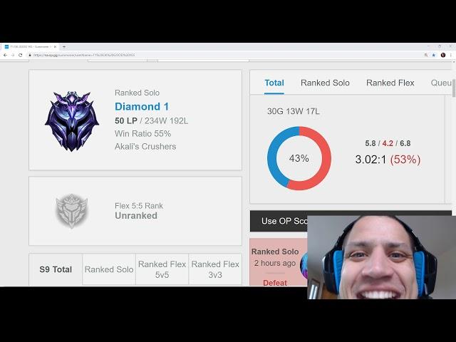 Tyler1 10k bet final 25 hour stream ending speech