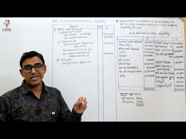 FY BCOM SEM 1 ACCOUNTING - પાકા સરવૈયાનું માળખું FREE VIDEO CLASS PART 2 | call on 8487067276