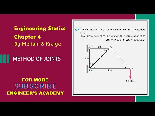 4-3 | Engineering Statics | Method of joints | Chapter 4 | Engineers Academy