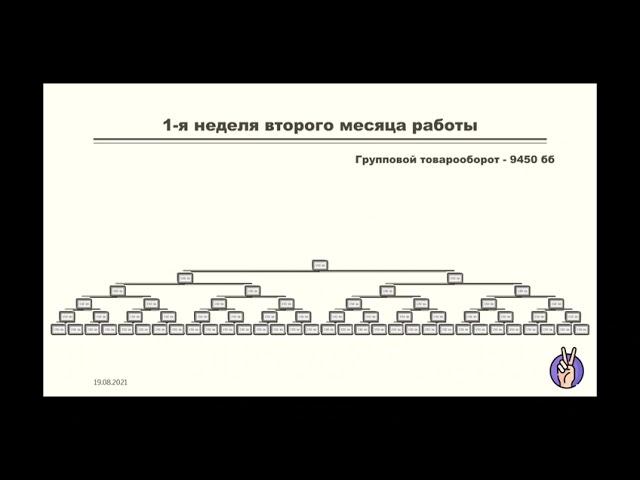 Подробно, про "Бизнес на Лайте"