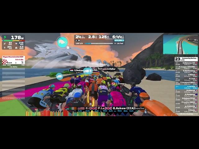 Zwift Zracing Stage 1 rhino racing seaside sprint