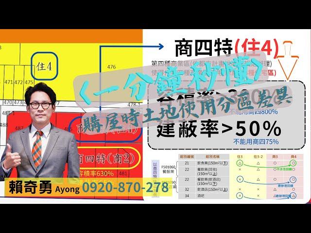 【台北買賣房-賴奇勇知識+】購屋時土地使用分區的差異