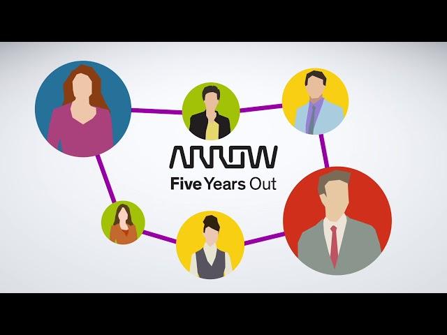 Arrow's IBM Embed Program Helps Drive Sustainable Revenue for Service Providers