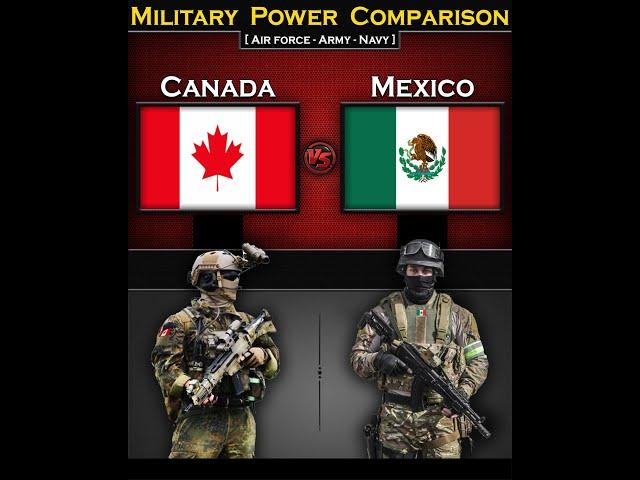 Canada vs Mexico | Military Power Comparison 2024 | Global Power