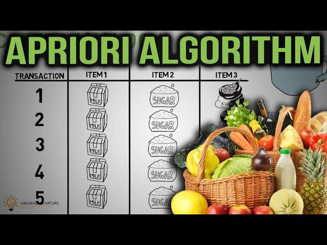 Apriori Algorithm (Associated Learning) - Fun and Easy Machine Learning