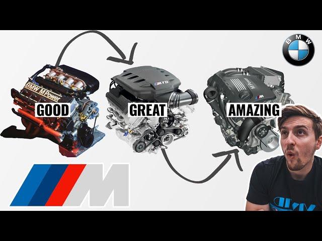 The History of the BMW M3's Engine