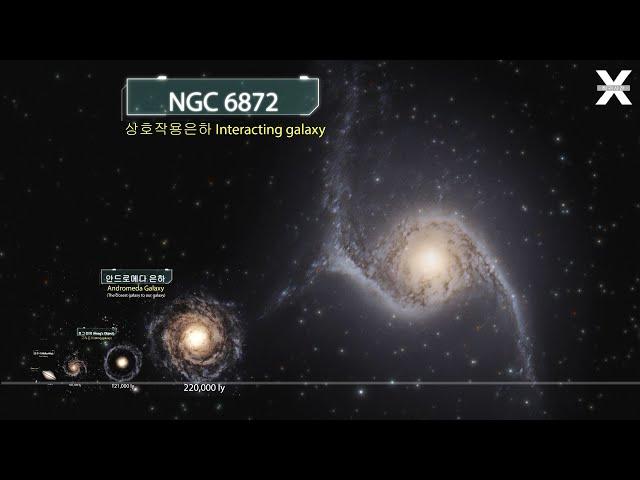 Universe Size Comparison 2023｜Largest Cosmic Structures  Comparison