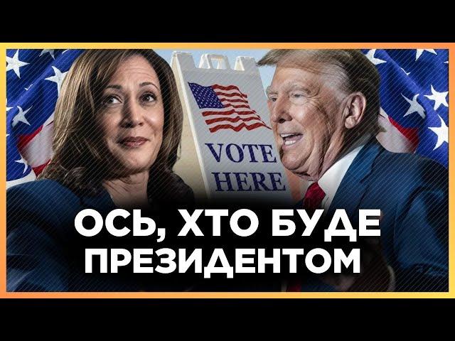 ЦЬОГО НЕ ЧЕКАЛИ! Хто має КРАЩІ ШАНСИ: Гарріс чи ТРАМП? Останні новини з США / ДОБРЯНСЬКИЙ