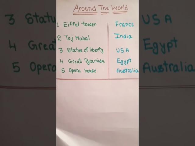 around the world #write the name of these word's famous monuments along with the name of the country