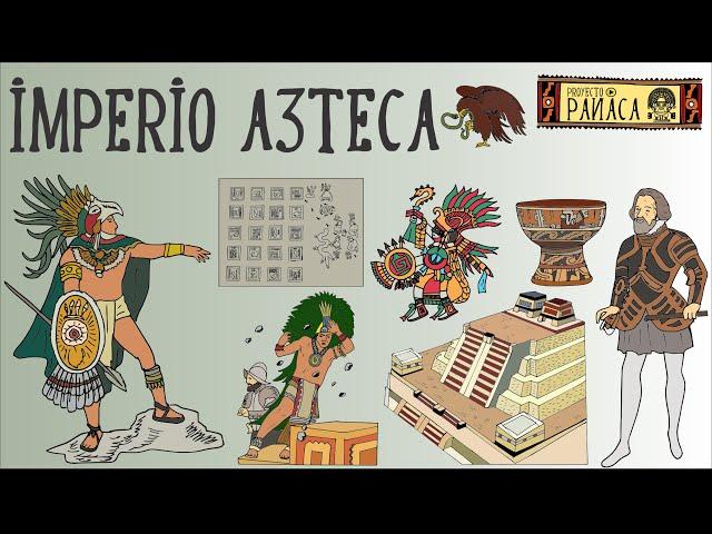 The Aztecs in 8 minutes | the aztec empire
