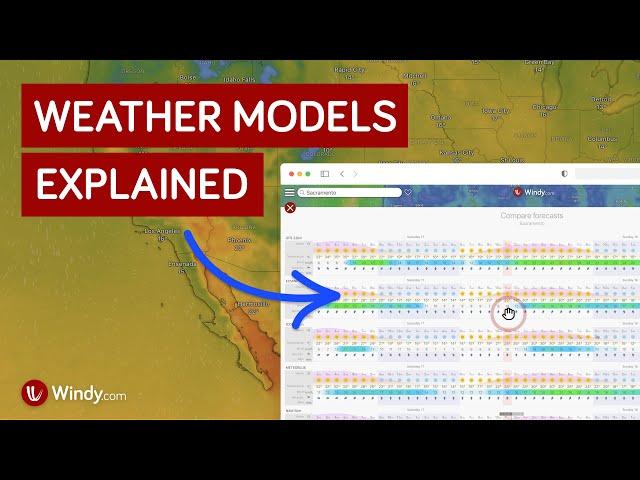 Windy.com Explained 2: Which weather models are the most accurate? Compare!