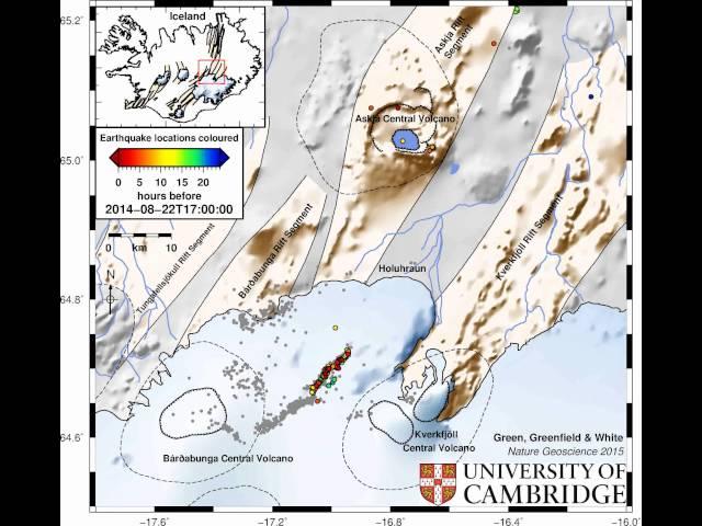 Earthquakes triggered by the Bardarbunga - Holuhraun Dyke intrusion