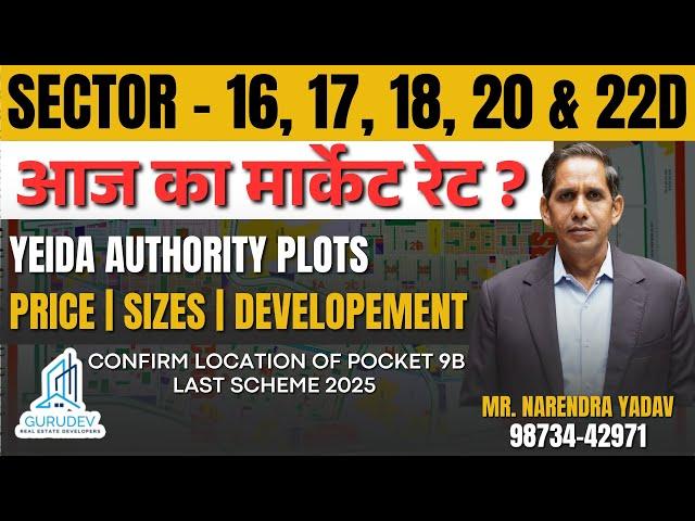 2025 में (YEIDA) Yamuna Authority Plots के रेट कितने हैं? | सभी साइज का प्राइस और डेवेलपमेंट स्टेटस