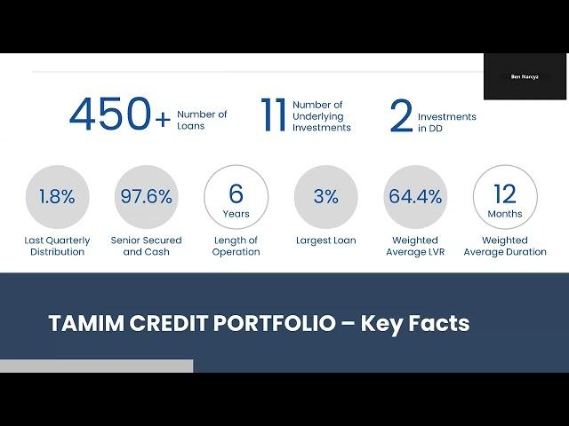 TAMIM Credit Fund - What’s Inside the TAMIM Credit Fund’s 450+ Loan Portfolio?