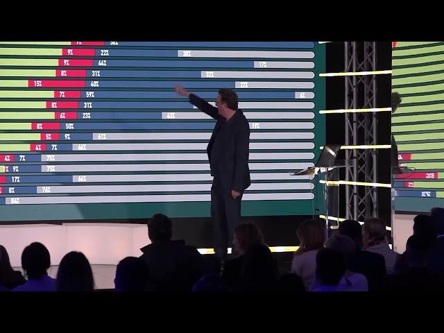 Future Tense Zagreb 2023 #futurist Gerd Leonhard riveting keynote,  english subtitles (in-video)