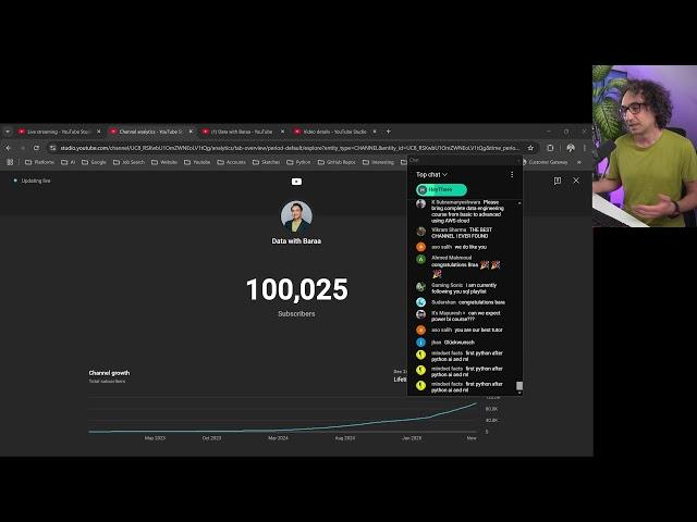 100k  Subscriber Livestream!!