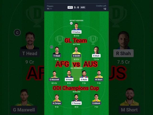 AFG vs AUS Dream11 Team, Australia vs Afghanistan 10th Match Dream11 Prediction