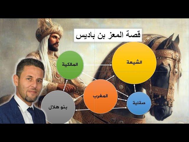 الملك الزيري الذي أنهى التشيع و رسّم المالكية في شمال افريقيا