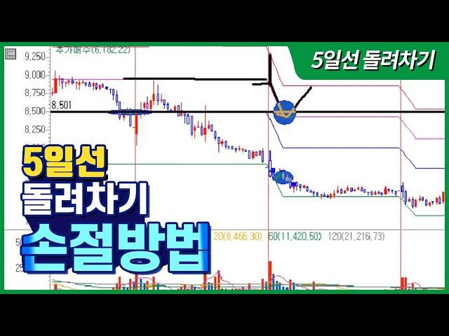 세력주돌려차기 5일선 돌려차기 손절방법