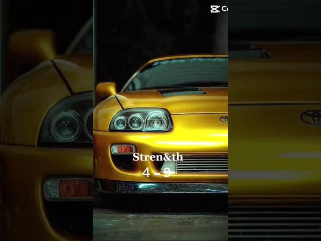 sup..Mk4 vs gt.r34#AZEEM#EDITS