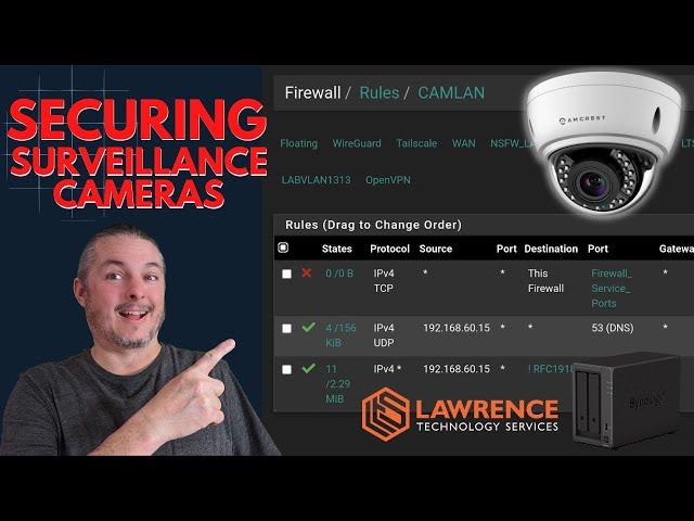 Securing Surveillance Camera Networks