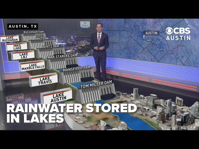 Central Texas narrowly avoids water crisis, rainfall adds to local lakes