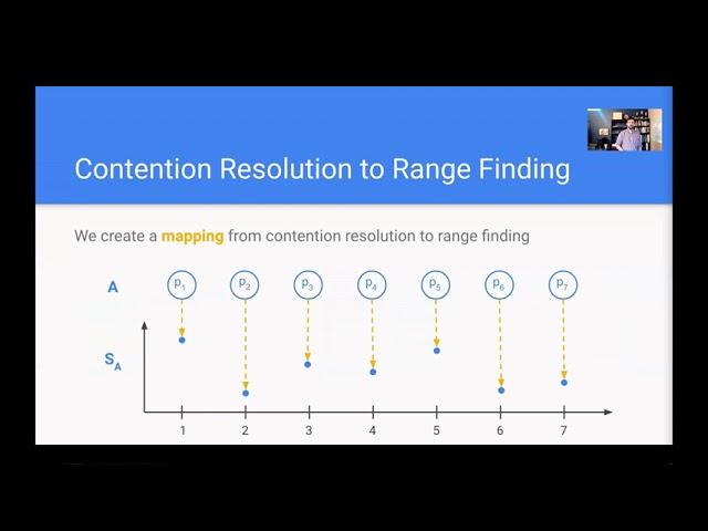 PODC 2021 — Session 2 Talk 5 — Contention Resolution with Predictions