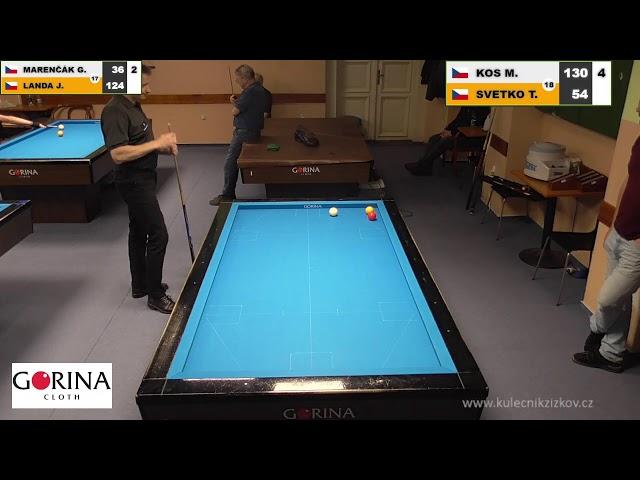 Czech league | Balkline 52/2 | 1st class | 5th round | Martin Kos v Tibor Svetko