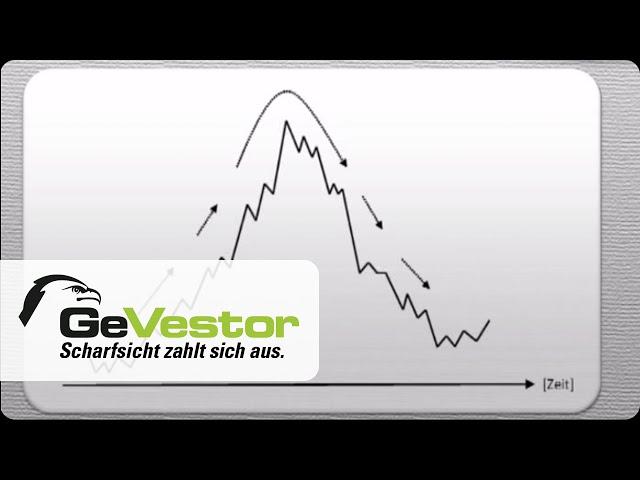 Traden lernen I Was ist Trading?