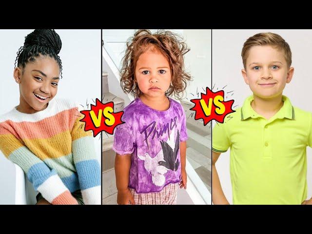 Khalani Simon vs Alaia McBroom vs Kids Roma Show Lifestyle Comparison 2024