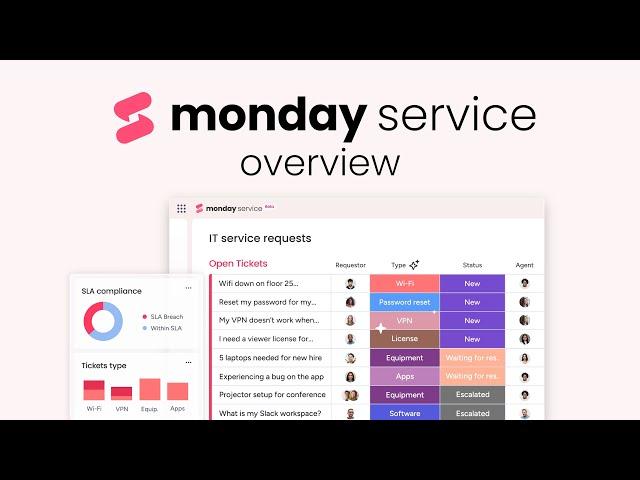 monday Service overview | monday.com tutorials