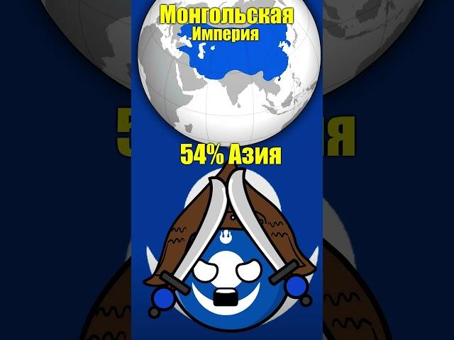 Самая Большая Империя #countryballs