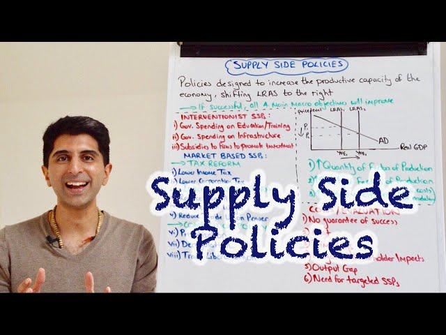 Y1 38) Supply Side Policies (Interventionist and Market Based) - With Evaluation