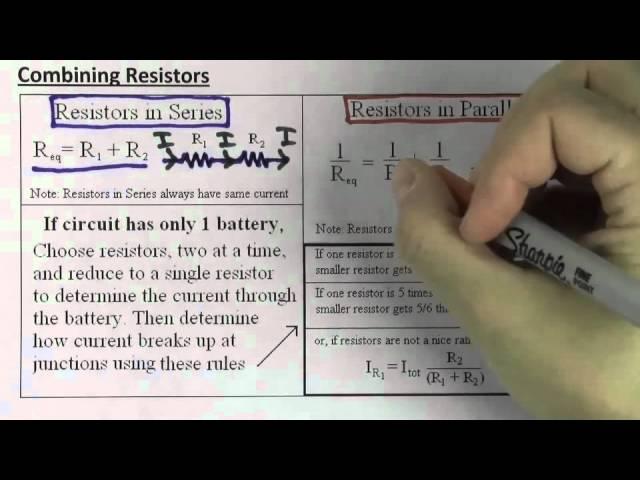 Circuits (AP Physics SuperCram Review)