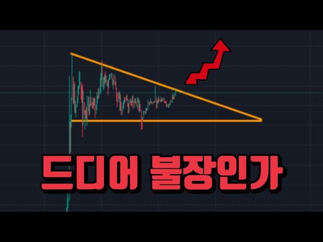 [차트 분석] 과연 비트 코인에도 봄이 오는가...? / 2023.10.29