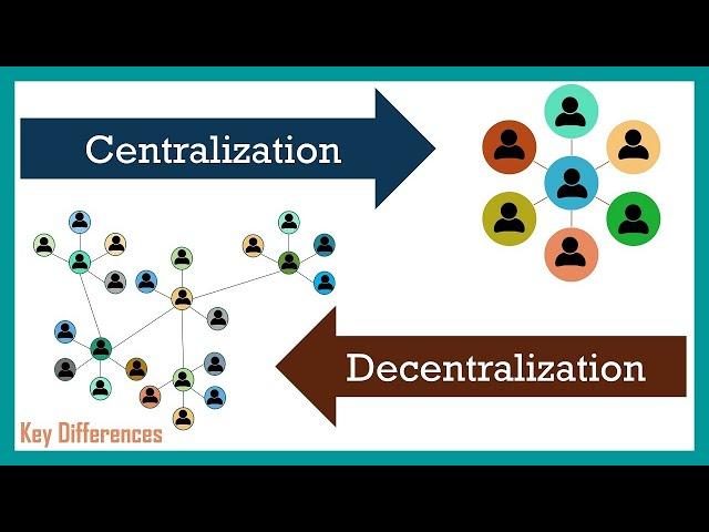 Centralization vs Decentralization | Difference Between them with Examples