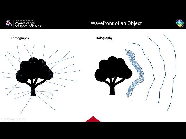 Outreach Demo: Joshua McDonald, Holography