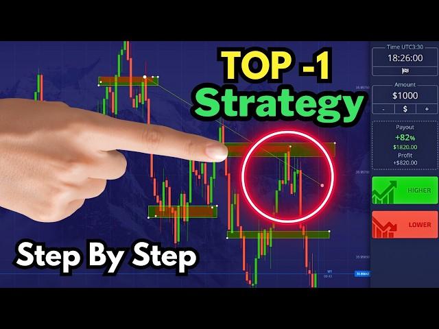 +$53,000 Profit in 15 Days Trading with BEST STRATEGY EVER