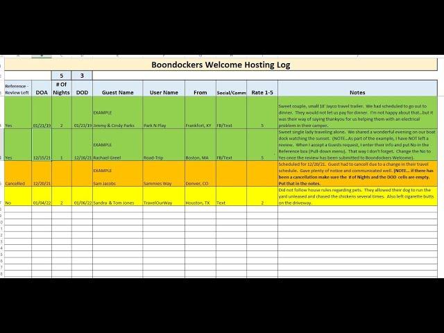 Boondockers Welcome Host and Guest Log