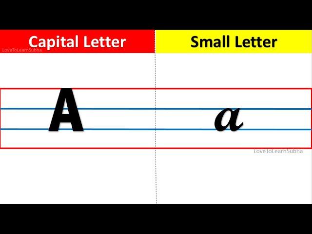 Capital and Small Letters |ABCD |Capital Letters |Small Letters |a to z/Alphabet/Educational Videos