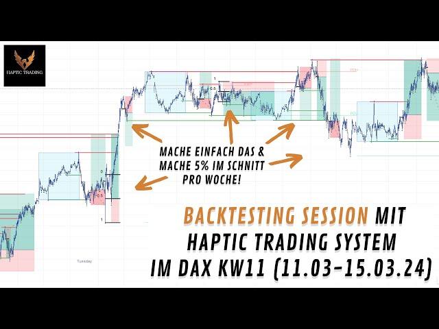 Halte dich einfach an diesen Tradingplan und mache im Schnitt 5% pro Woche! | Backtesting HT-System