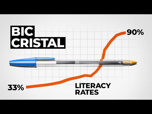 How This Pen Changed The World