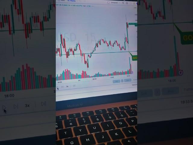 120 pips victory Lap in gold trading #forex #gold #xauusdsignal #xauusd #trading #trade